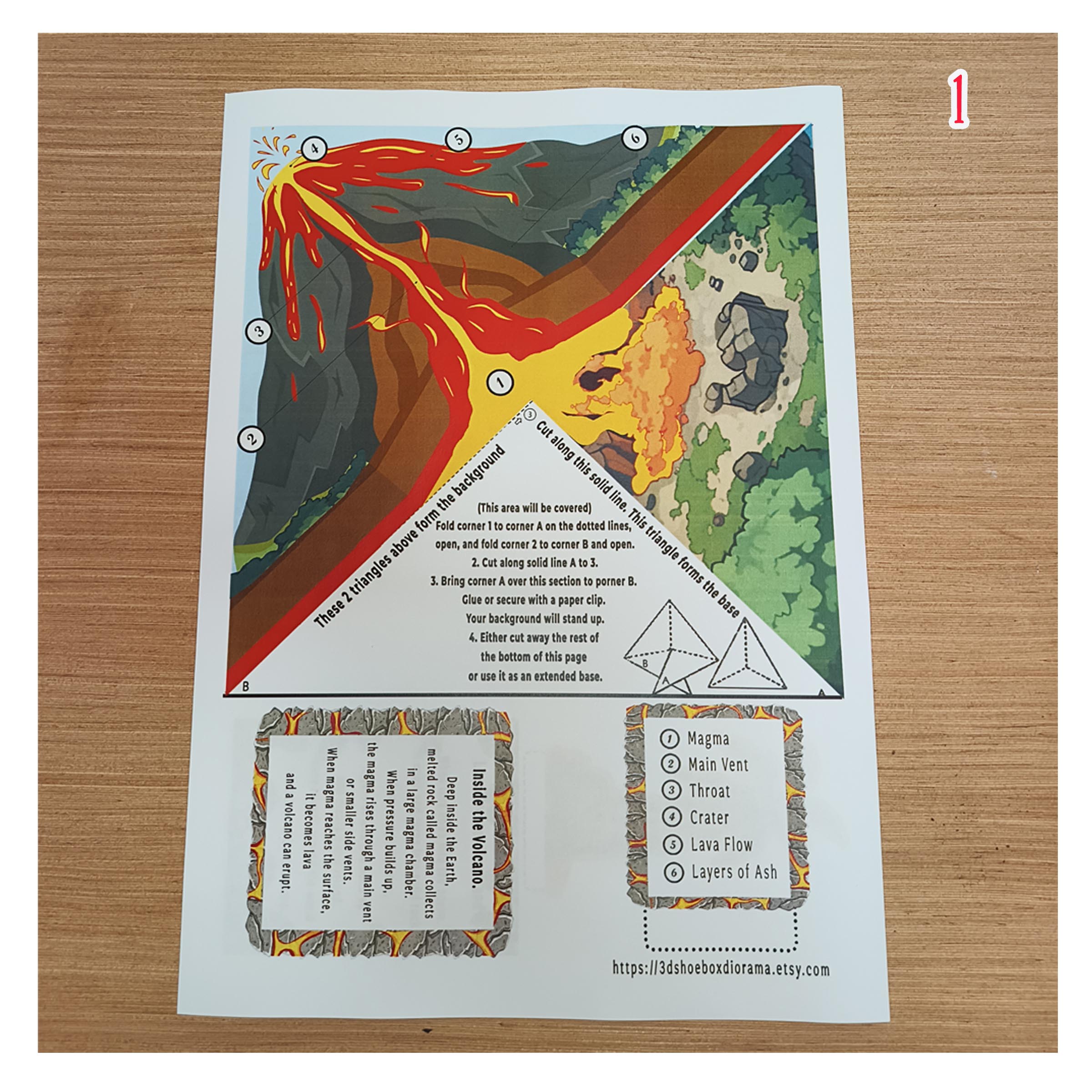 Printable volcano cross section template with six numbered parts and an English label key