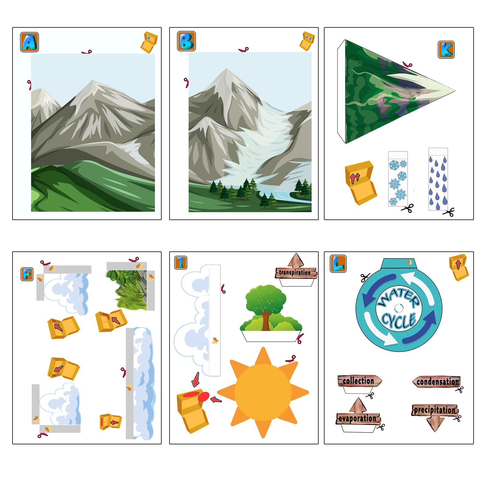 Overview of printable mountain backgrounds, clouds, sun and water cycle labels